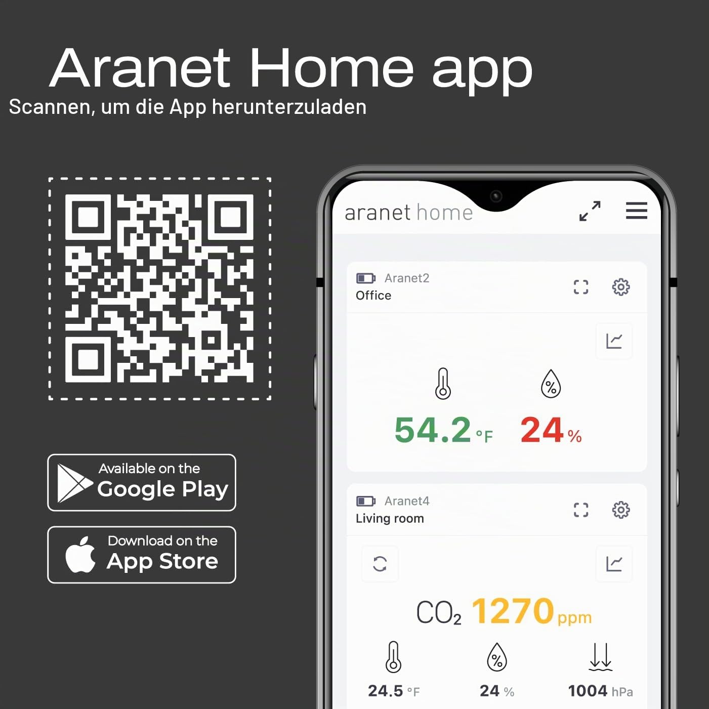 SAF Aranet2 Home: Intelligenter tragbarer Temperatur- und Feuchtigkeitsmonitor, Hygrometer mit langer Akkulaufzeit, App zur Datenverfolgung in Wohnungen, Büros, Kindergärten, Kunsterhaltung