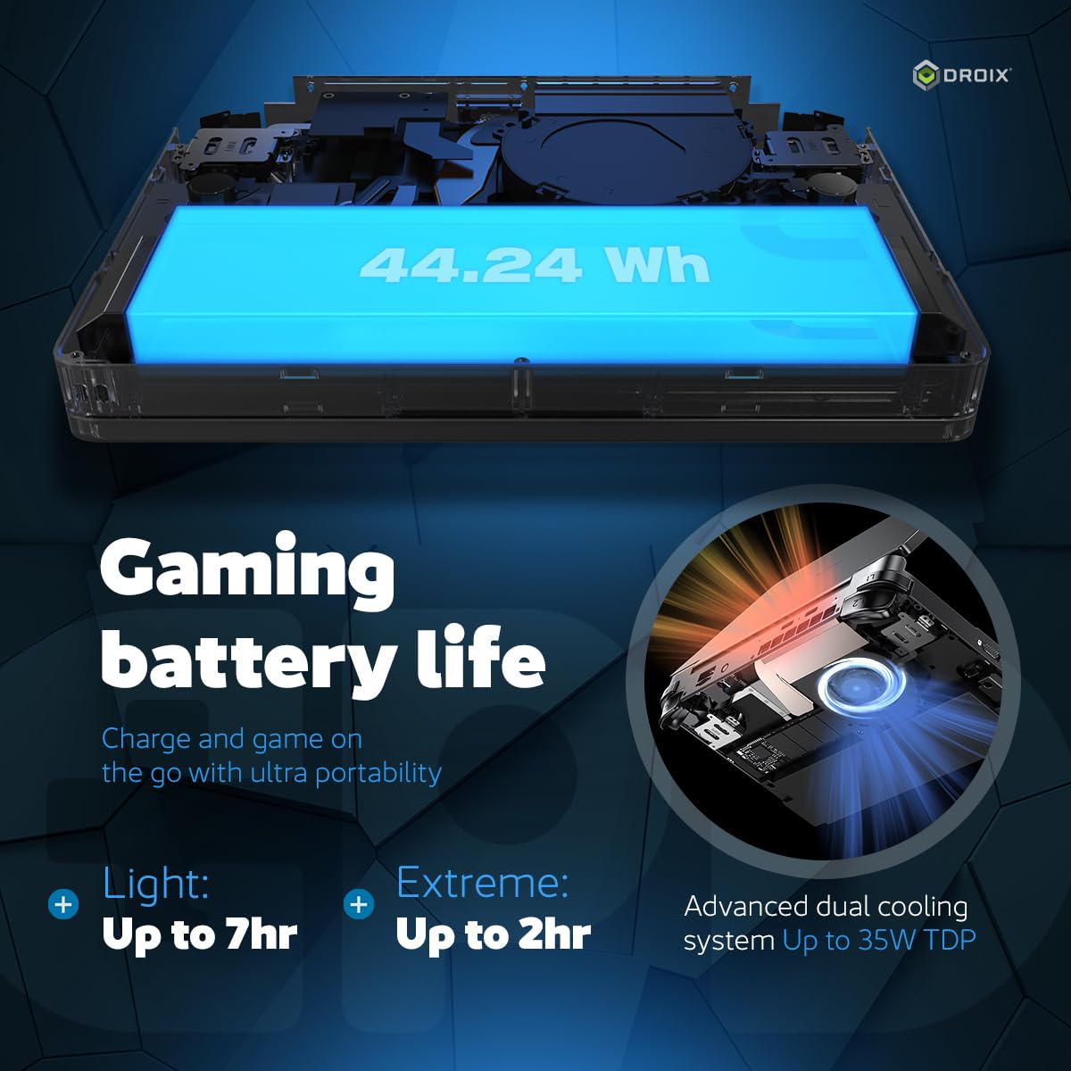 GPD Win Mini 2025 Handheld Gaming PC, AMD Ryzen 7 8840U, 8C/16T up to 5.1GHz, Radeon 780M GPU, 16GB LPDDR5X RAM, 1TB NVMe SSD, 7” 1080p 120Hz Touchscreen, Wi-Fi 6E Bluetooth 5.3