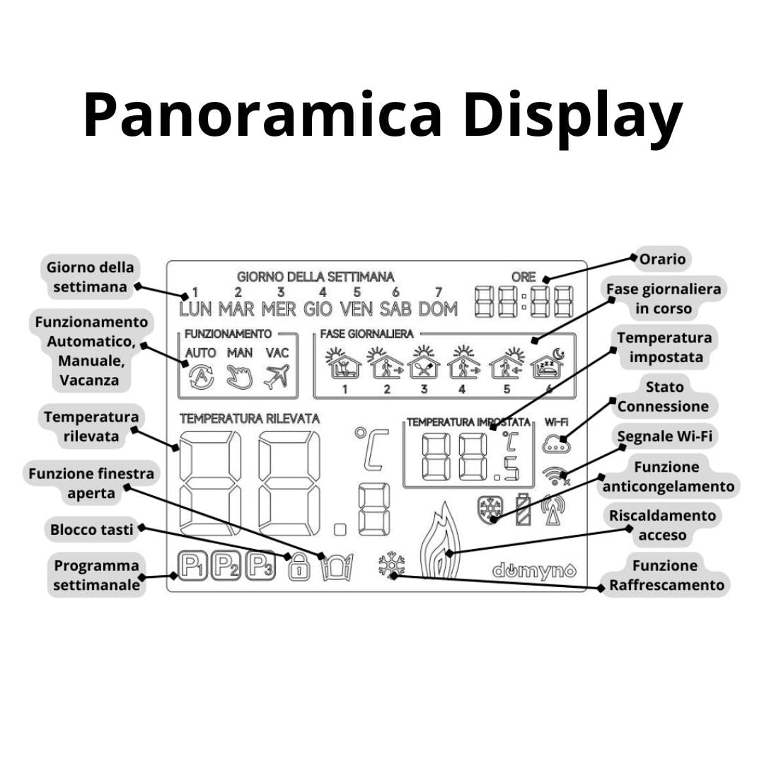 domyno TERMOSTATO WIFI SMARTPHONE APP ALEXA GOOGLE CRONOTERMOSTATO INTELLIGENTE CALDAIA DA PARETE ALIMENTAZIONE 90-240 Vac (display ITALIANO)