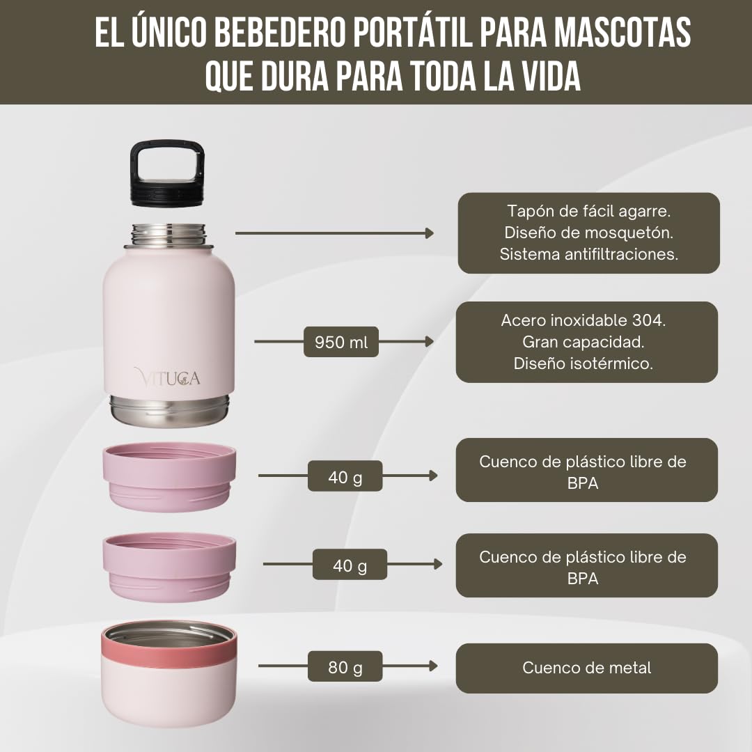 Bebedero Perro Portátil 1L de Acero Inoxidable Aislado | Botella Agua Perro Ultra Resistente con Compartimentos para Comida y Premios | Sistema 3 en 1 para Paseo y Viaje - 4