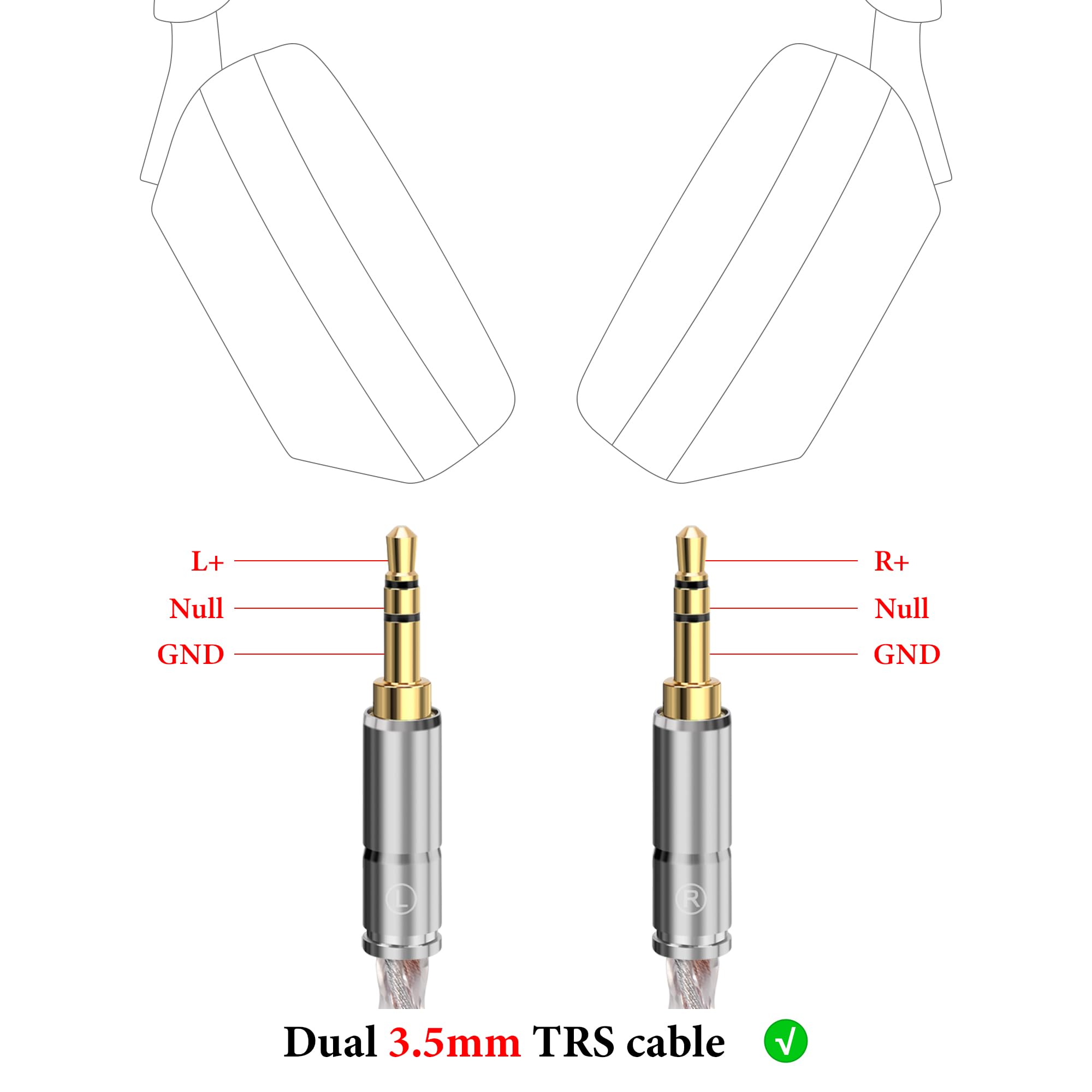 Geekria Cavo bilanciato da4,4mm compatibile con HIFIMAN Sundara-C,SUNDARA,HE4XX,400i,HE1000V2,Denon AH-D600,AH-D7200,5N OCC Intrecciato cavo audio placcato argento,da4,4mm a doppio3,5mm maschio/5piedi