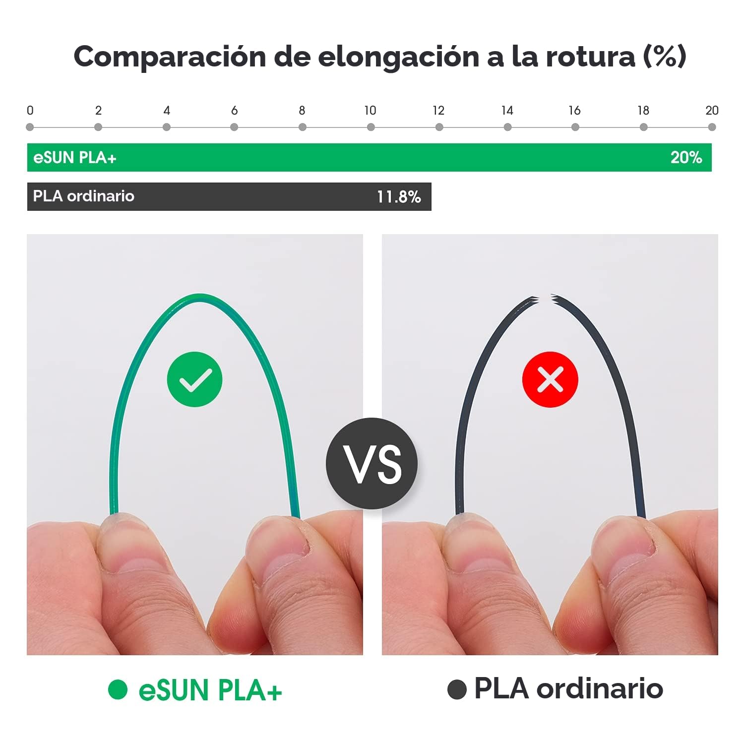 eSUN Filamento PLA+ 3KG, Filamento de Resistencia Mejorada Rojo Oscuro