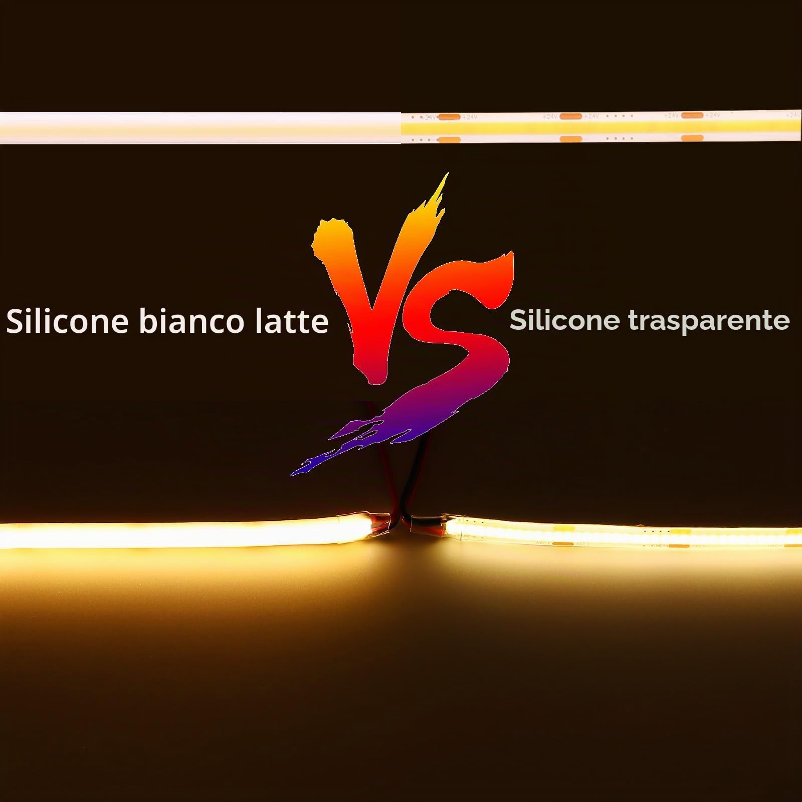 GOMING 24V 10M COB Striscia LED Bianco Caldo 3000K IP65 Impermeabile 11W/M | Diffuso Bianco Latteo Silicone CRI 93+ 312LEDs/M 6300LM Flessibile Luci LED per Decorazione Casa(Alimentazione non Inclusa)