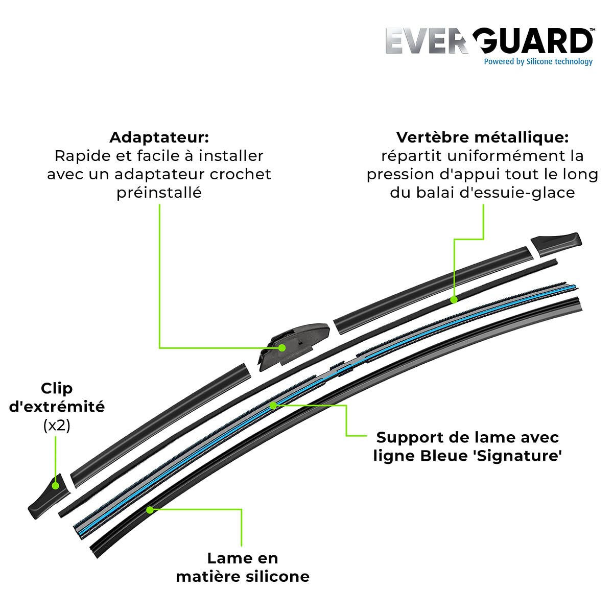 VALEO EVERGUARD - VSK4 - Un Kit de 2 Balais d'Essuie-glace Premium