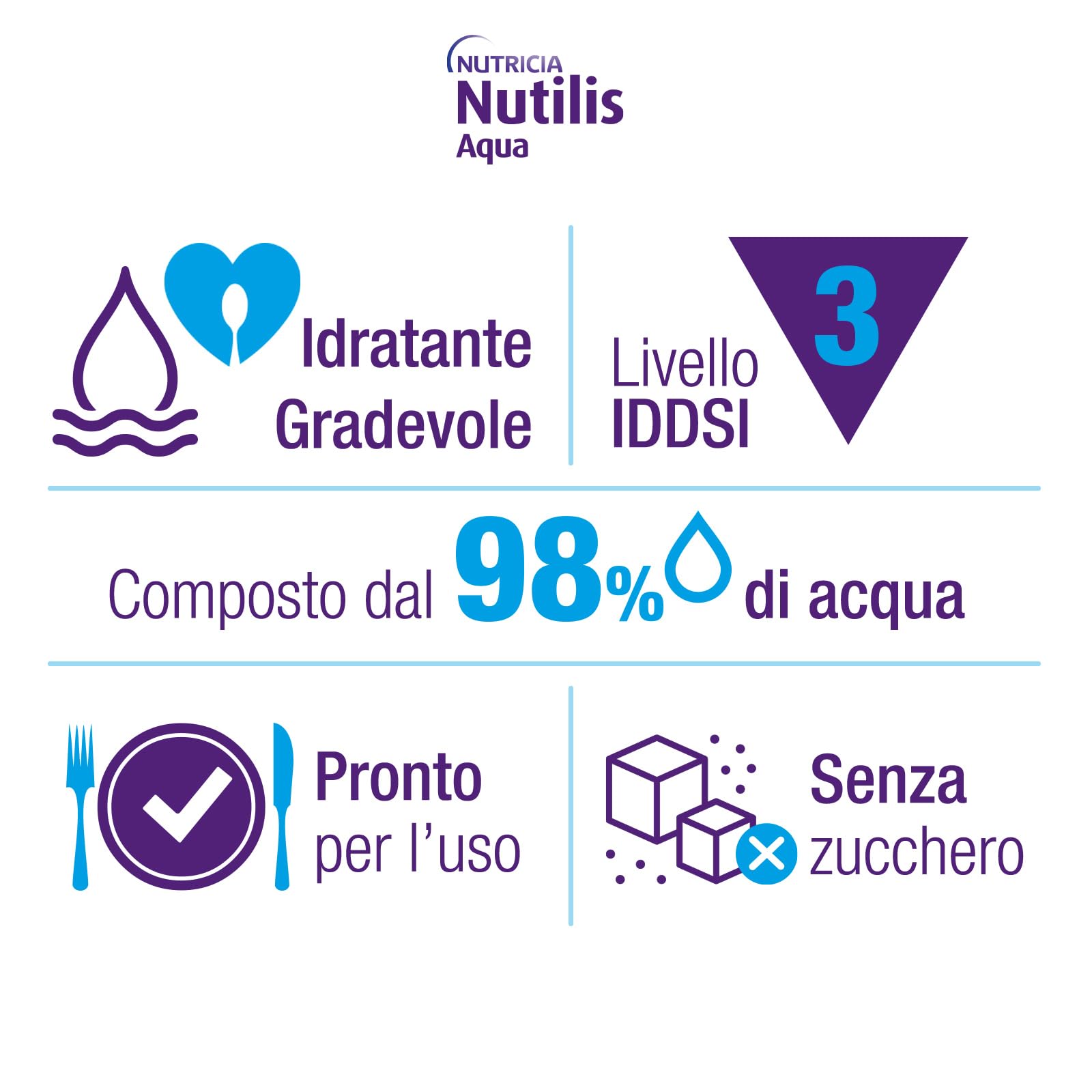 NUTILIS AQUA GEL - Acqua Gelificata per la Gestione Dietetica della Disfagia, Senza Zucchero, Glutine e Lattosio, Alimento a Fini Medici Speciali, Gusto Thè al Limone - 12 x 125g