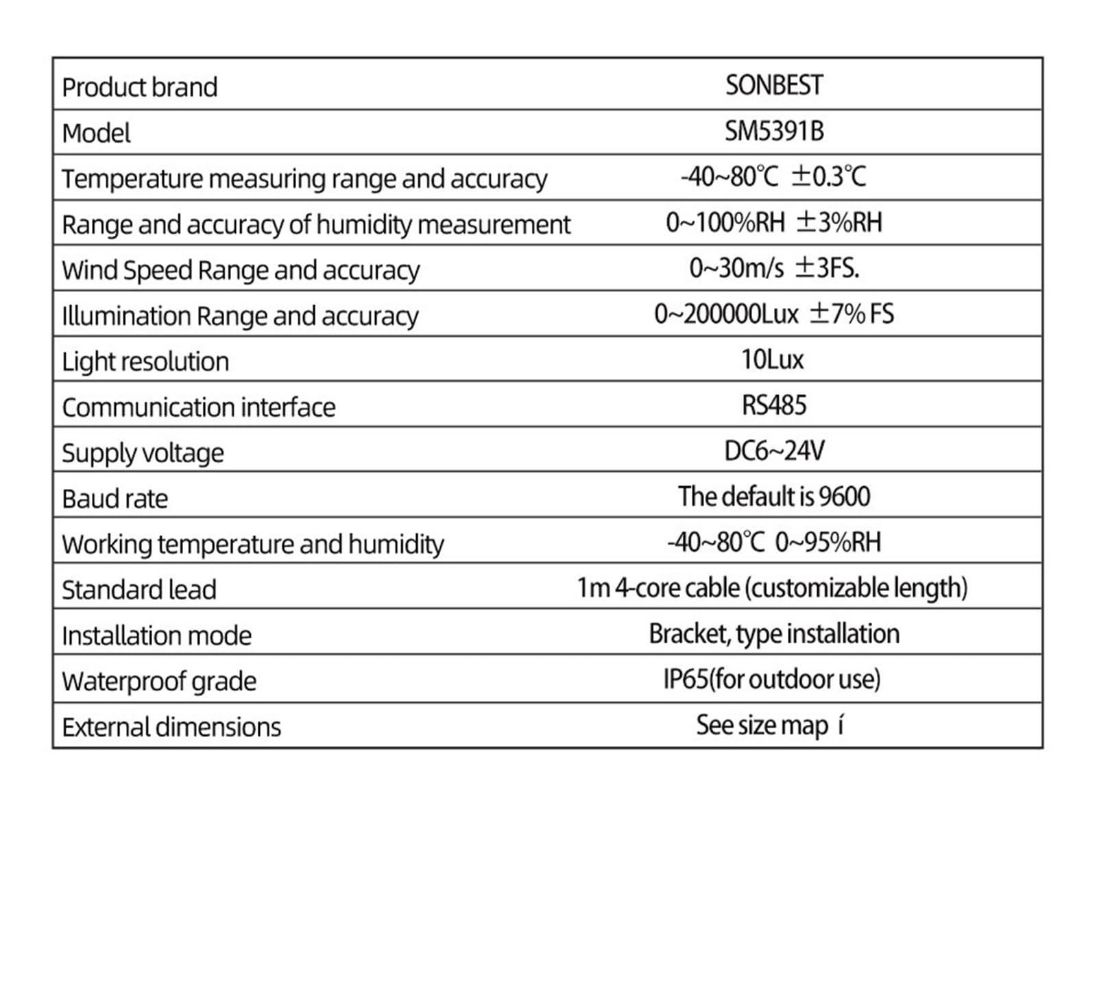 SM5391B czujnik temperatury zewnętrznej i wilgotności, wielofunkcyjny zintegrowany nadajnik, tester prędkości wiatru