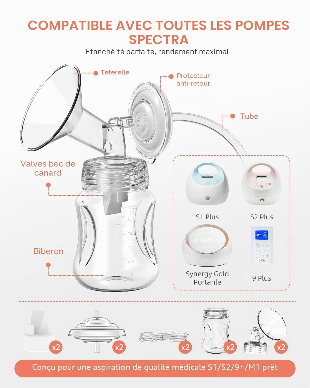 Pièces de Tire-Lait Compatibles Spectra S1/S2/S9 Plus, Kit de Remplacement 2 Pack (Tétière 13mmx2, Valve Bec de Canardx2, Tuyaux2, Biberonx2, Protection Anti-Refoulementx2), Accessoires Non Originaux