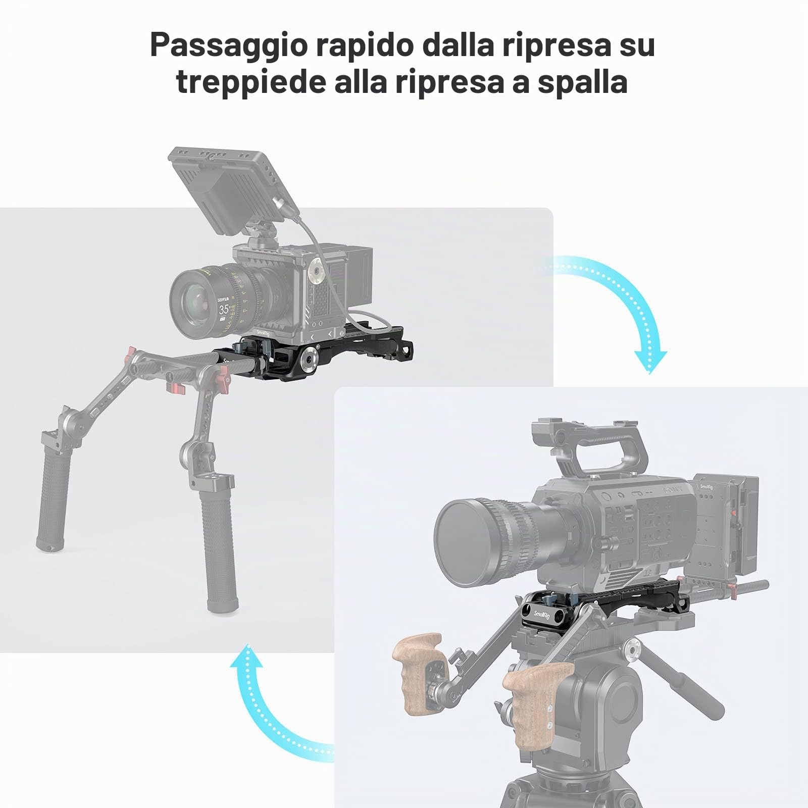 SMALLRIG Kit gabbia a sgancio rapido HawkLock per Sony Alpha 7R V / A7 IV / A7S III, con maniglia superiore/laterale/morsetto per cavo HDMI - 5599