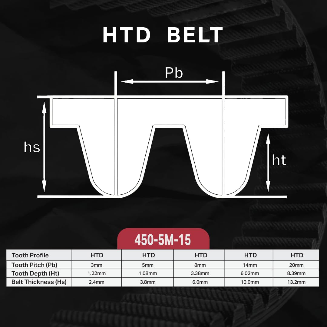 BESTORQ Correa dentada 450-5M-15 5M, goma, circunferencia exterior de 450 mm, ancho de 15 mm, paso de 5 mm, 90 dientes