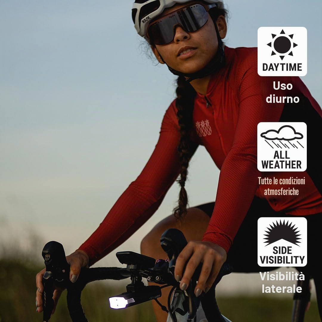Cateye AMPP Front Light