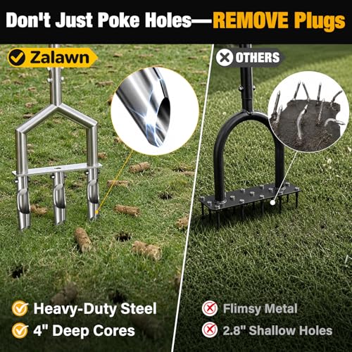 Zalawn Manual Core Aerator Tool