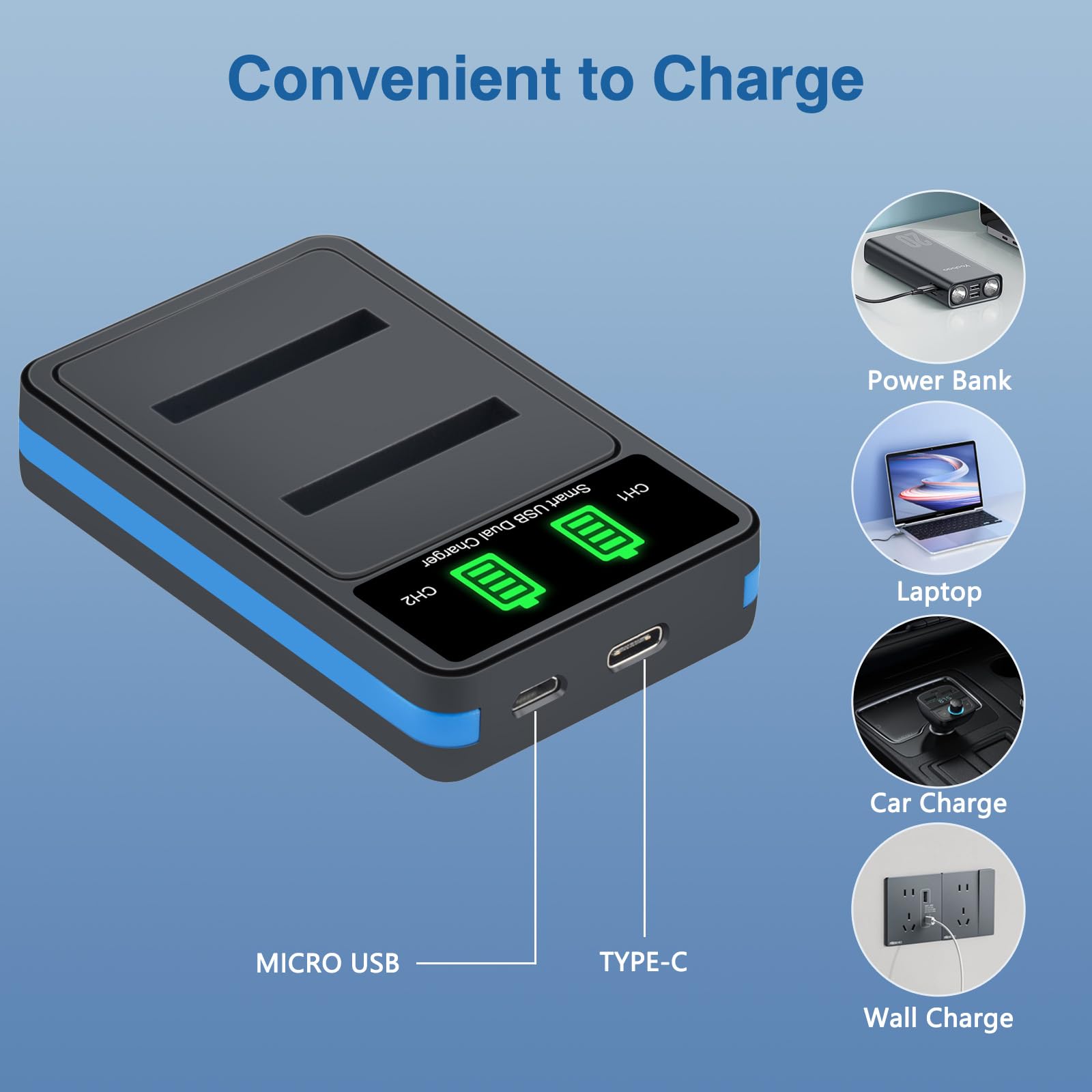 Amazon.com: NP-BN1 Battery 2 Pack and Dual Charger for Sony Cyber 