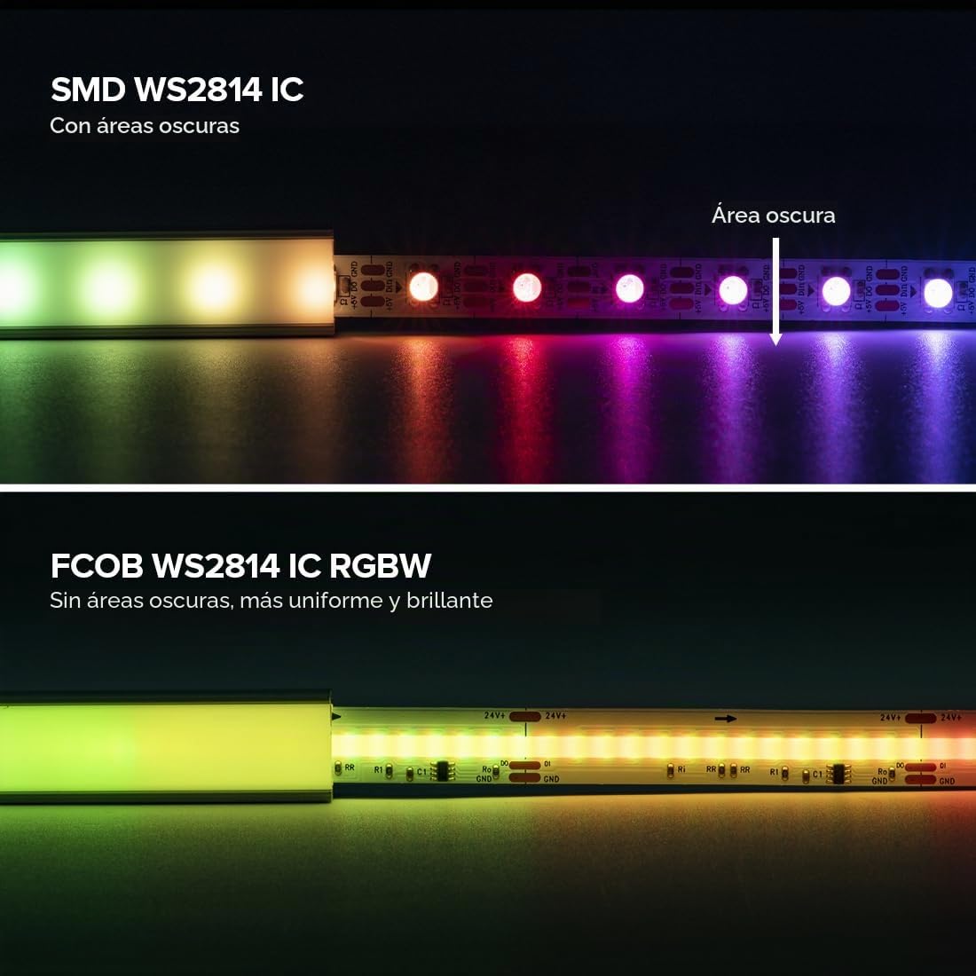 SEZO Cinta LED COB WS2814 RGBW IC FCOB 5M 896LEDs/m Tira luminosa de alta densidad DC24V 10mm RGB+WW(blanco cálido) Cinta luminosa IP30 no impermeable para proyectos de bricolaje