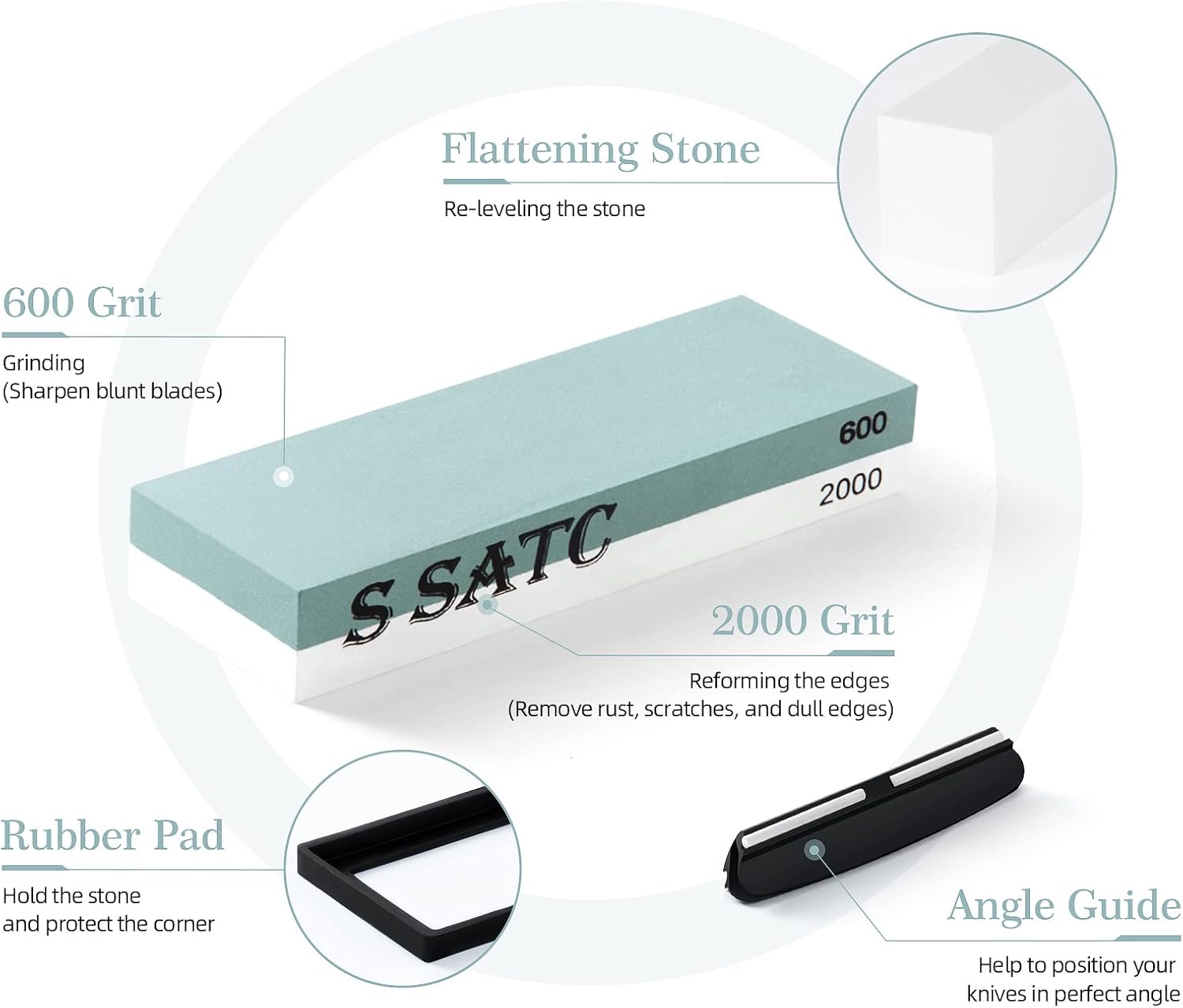 SATC Sharpening Stone Double Sided 600 2000 Grits Knife Sharpeners