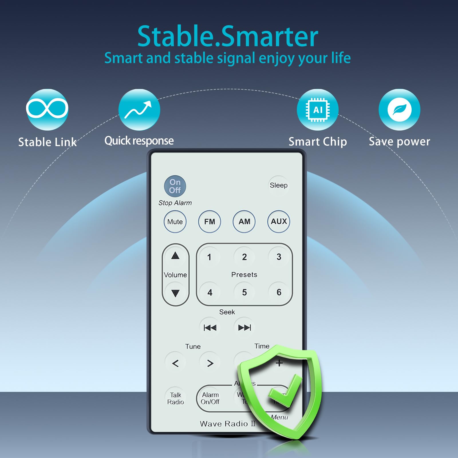 Amazon.com: ZWP Replacement Remote Control fit for Bose Wave Radio