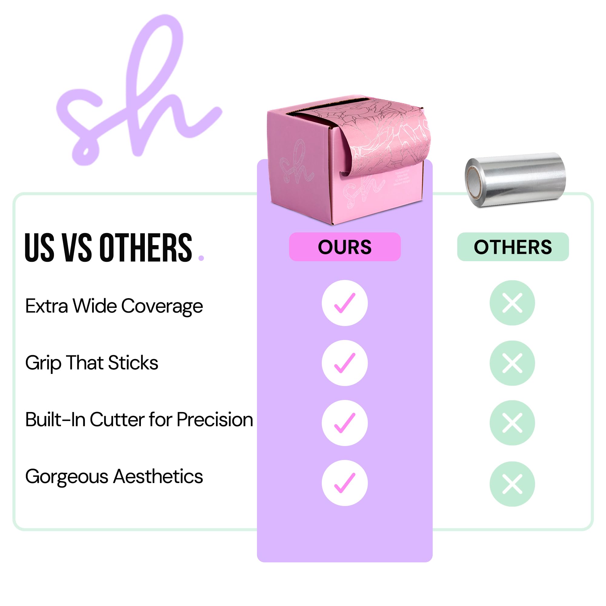 Extra breite Haarfolie, Friseurfolie für Strähnchen und Balayage, 12,7 cm breite Haarfolienrolle mit integriertem Cutter Geprägte Folie mit rosa Blumendesign