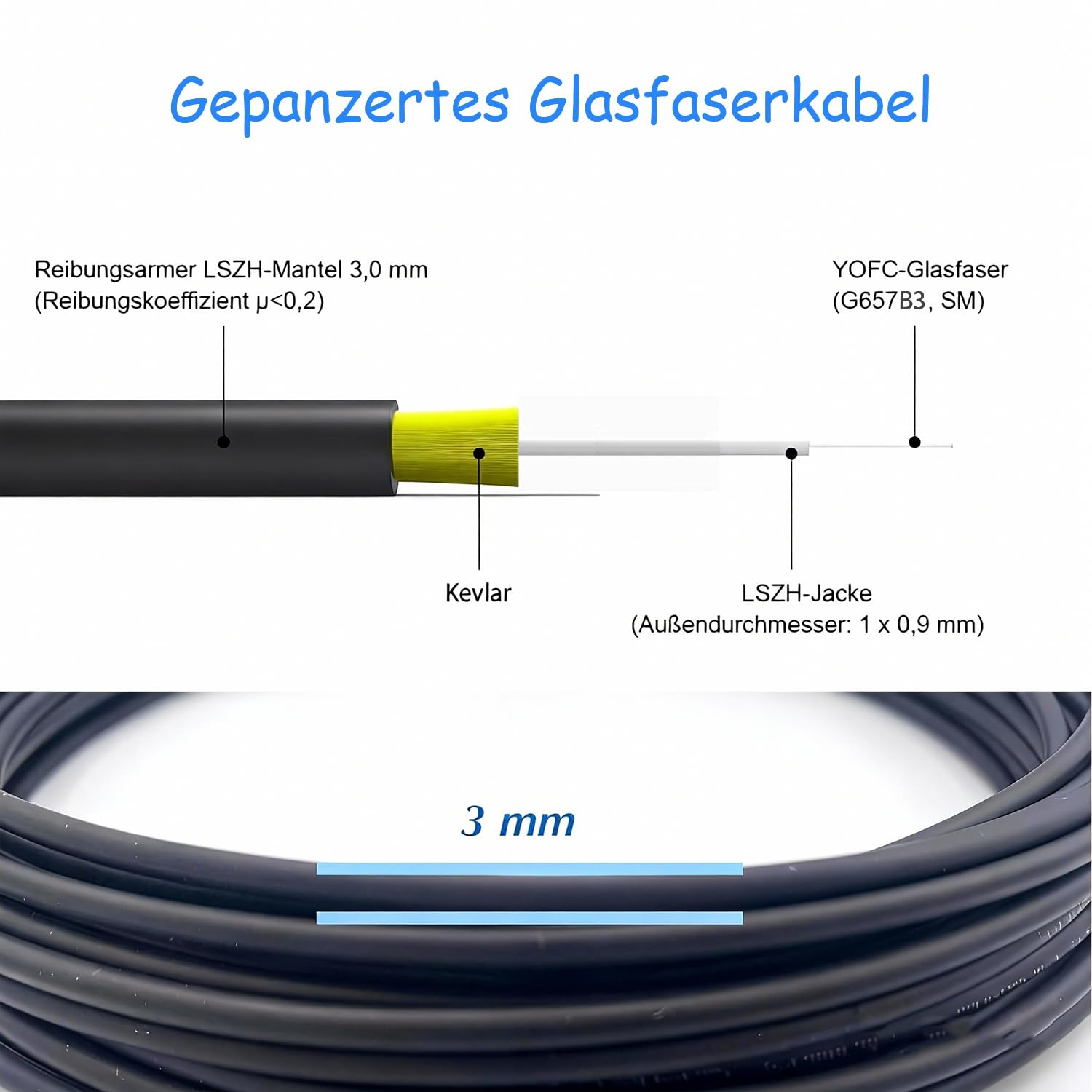 150m LC/APC zu SC/UPC Singlemode Glasfaserkabel 3,0 mm, G657B3 OS2 Simplex, LSZH, Schwarz, Niedrige Dämpfung, FTTH Anschlusskabel,Kompatibel mit FRITZ!Box,150 Meter