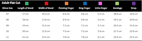 Miniatura 4 de Select 33 Guante GK All Round