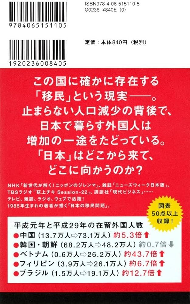中古本】現代アメリカ移民第二世代の研究 : 移民排斥と同化主義に