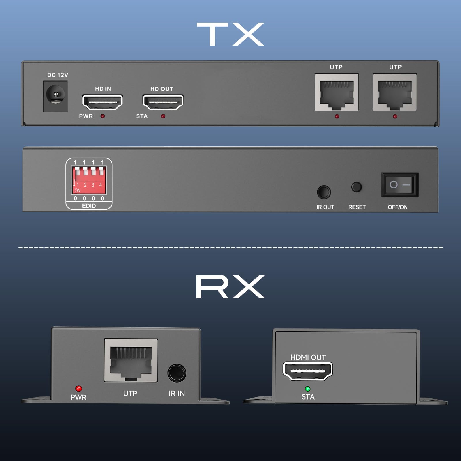 PWAY 4K HDMI Extender Splitter 1x2 su Cat5/6/7,HDMI over Ethernet 131ft PoC IR Loop Out