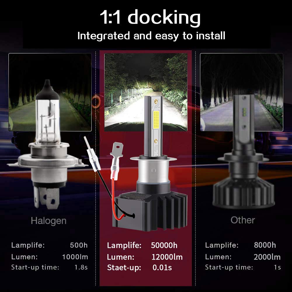 AMPOULE 2X H1 LED Phare Voiture 10000LM 6000K Feux Remplacer HID Xénon