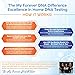 My Forever DNA - Sibling DNA Test Kit - Includes All Lab Fees & Shipping to Lab - Up to 46 DNA (Genetic) Markers Tested - Accurate & Confidential