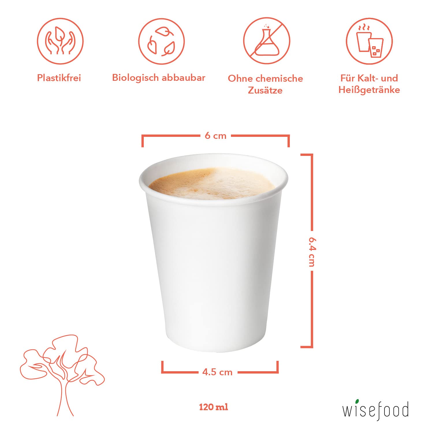 Wisefood Vasos de papel blanco – 2.250 vasos desechables de 120 ml – Vasos de papel respetuosos con el medio ambiente sin PLA/PE – Vasos desechables biodegradables con revestimiento orgánico
