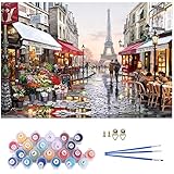 Paket enthält: 1 * Leinwand, 3 Pinsel, 2 Aufhängehaken und 1 Satz hochwertige Farben