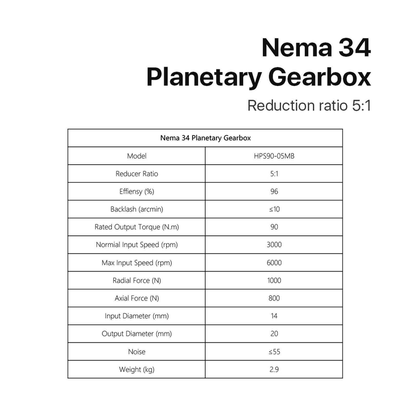 Réducteur de Vitesse planétaire Nema 34, Rapport 5:1, avec entrée 14 mm for Moteur Pas à Pas Nema 34