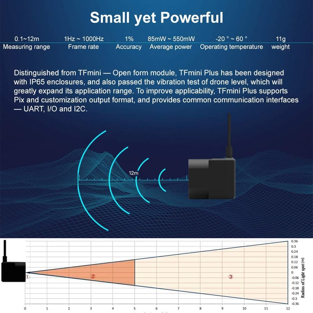 TFmini Plus Lidar, sensore 12 m, distanza di misurazione, modulo compatibile con Pixhawk e Raspberry Pi supporto UART, E/A e I²C per droni/robot prevenzione degli ostacoli