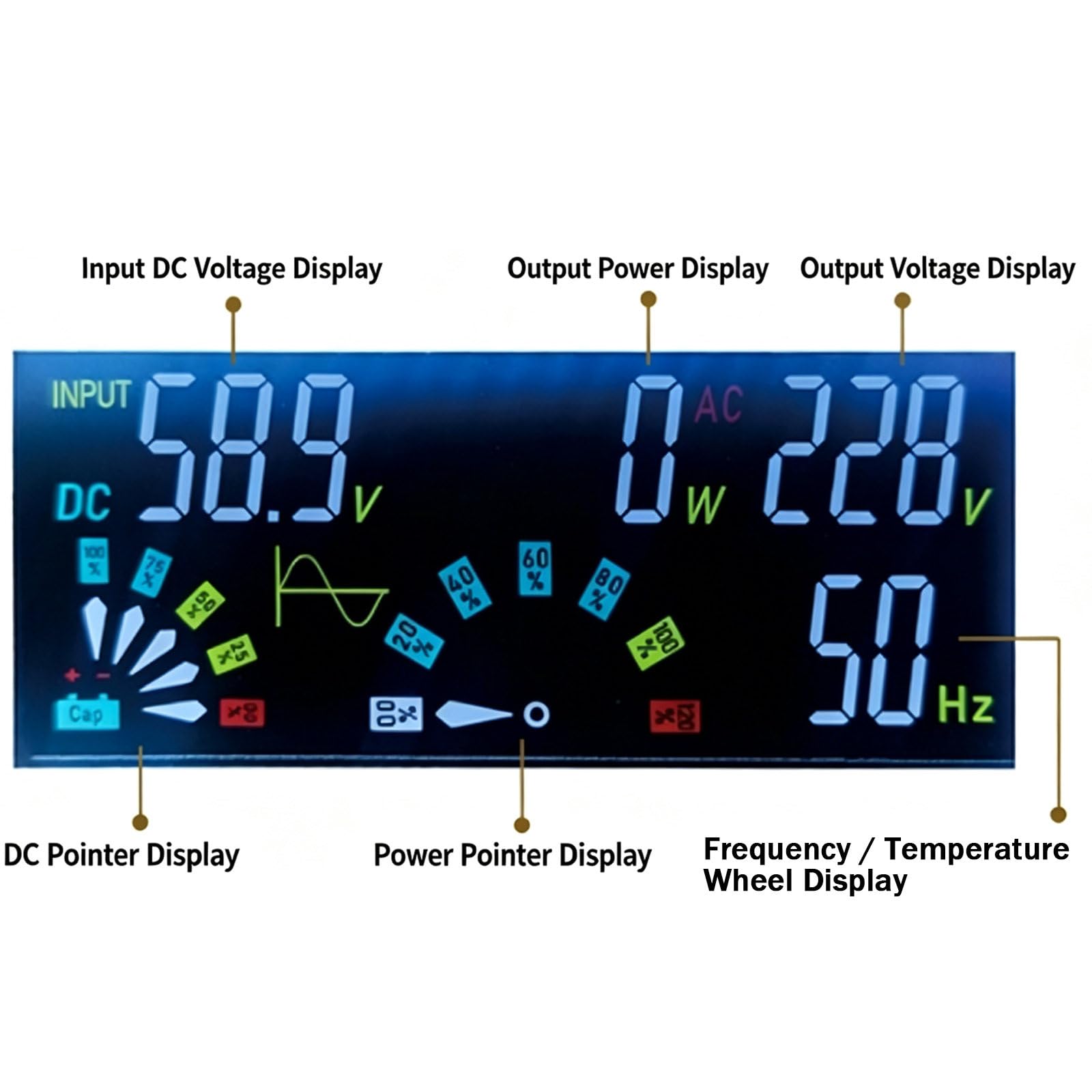 Inverter a Onda sinusoidale Pura 220 V 48v-2000W