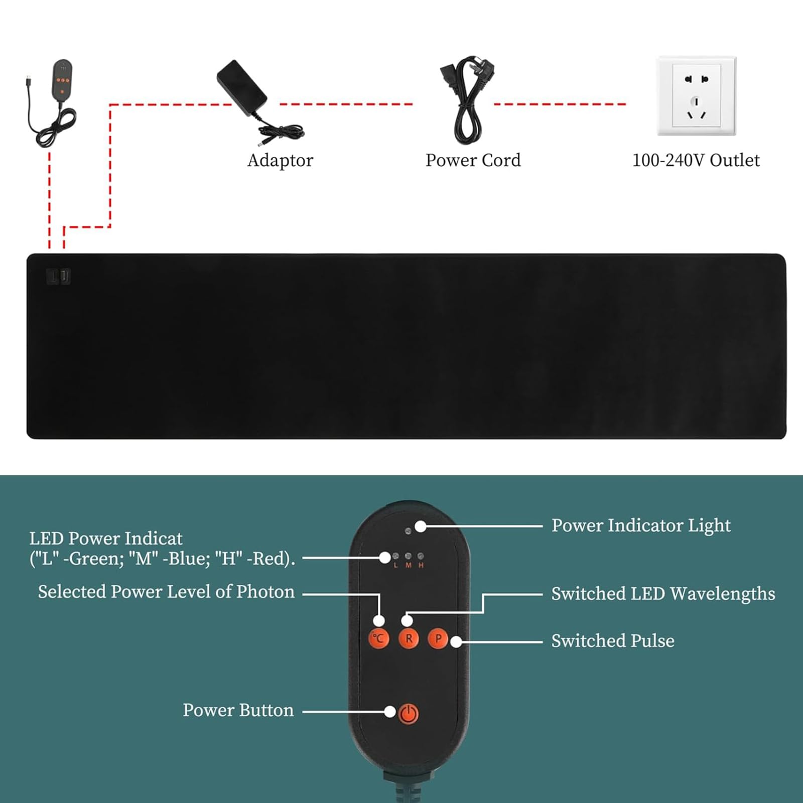 Coussinets Et Tapis De Luminothérapie, 960 Appareils De Thérapie Par Lampe Rouge, Lumière Rouge 660 Nm 850 Nm Proche Infrarouge, Pour Soulager La Douleur Du Corps Entier Et La Beauté De La Peau