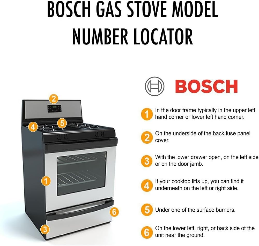 Premium Plus Stove Protectors for Bosch Gas Range Model HGI8056UC, Custom Cut, Easy to Clean Stove Liner, Made in the USA.