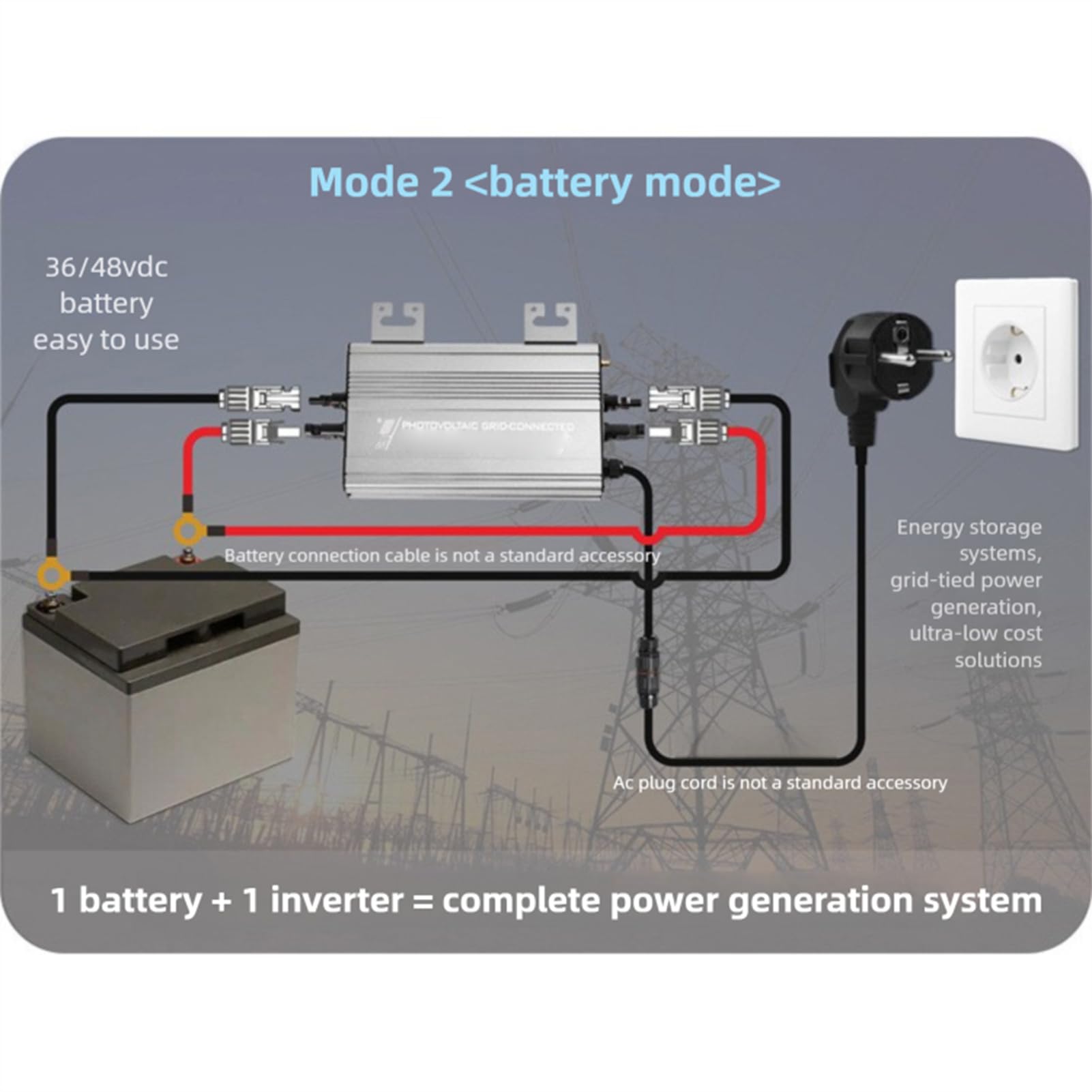 Solar Grid Tie Wechselrichter 1000W mit WiFi, DC 20V auf 60V PV Module oder DC 36V/48V Batterie Eingang MPPT Mikro Wechselrichter, AC 180V auf 265V Ausgang IP65 Wasserdicht App Überwachung