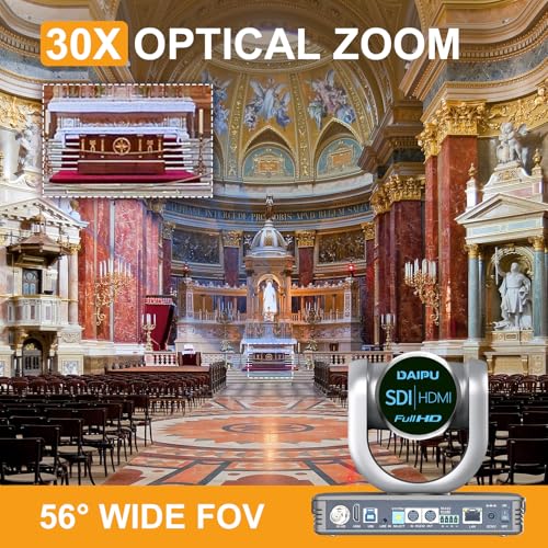 Multi Room PTZ conference camera system Kit product image