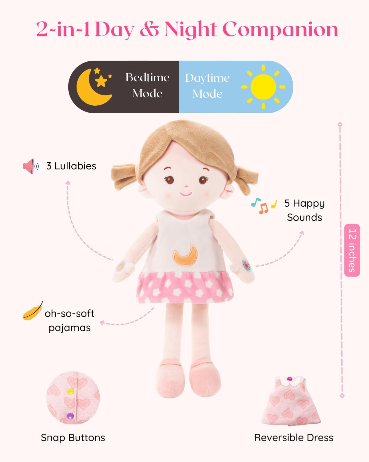 LeyaDoll Double-Sided Personalized Talking Soft Baby Doll (12'') for 1 Year Old Girl,Interactive Plush Toddler Toy with 5 Emotional Sounds & 3 Lullaby Songs, Reversible Outfit, First Birthday Gift