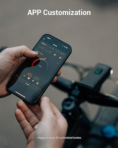 Miniatura 5 de MagicShine Luz de bicicleta RAY 1600BRAY 2600B, USB-C carga rápida IPX6 impermeable, equipada con dos faros LED de alta potencia para bicicleta