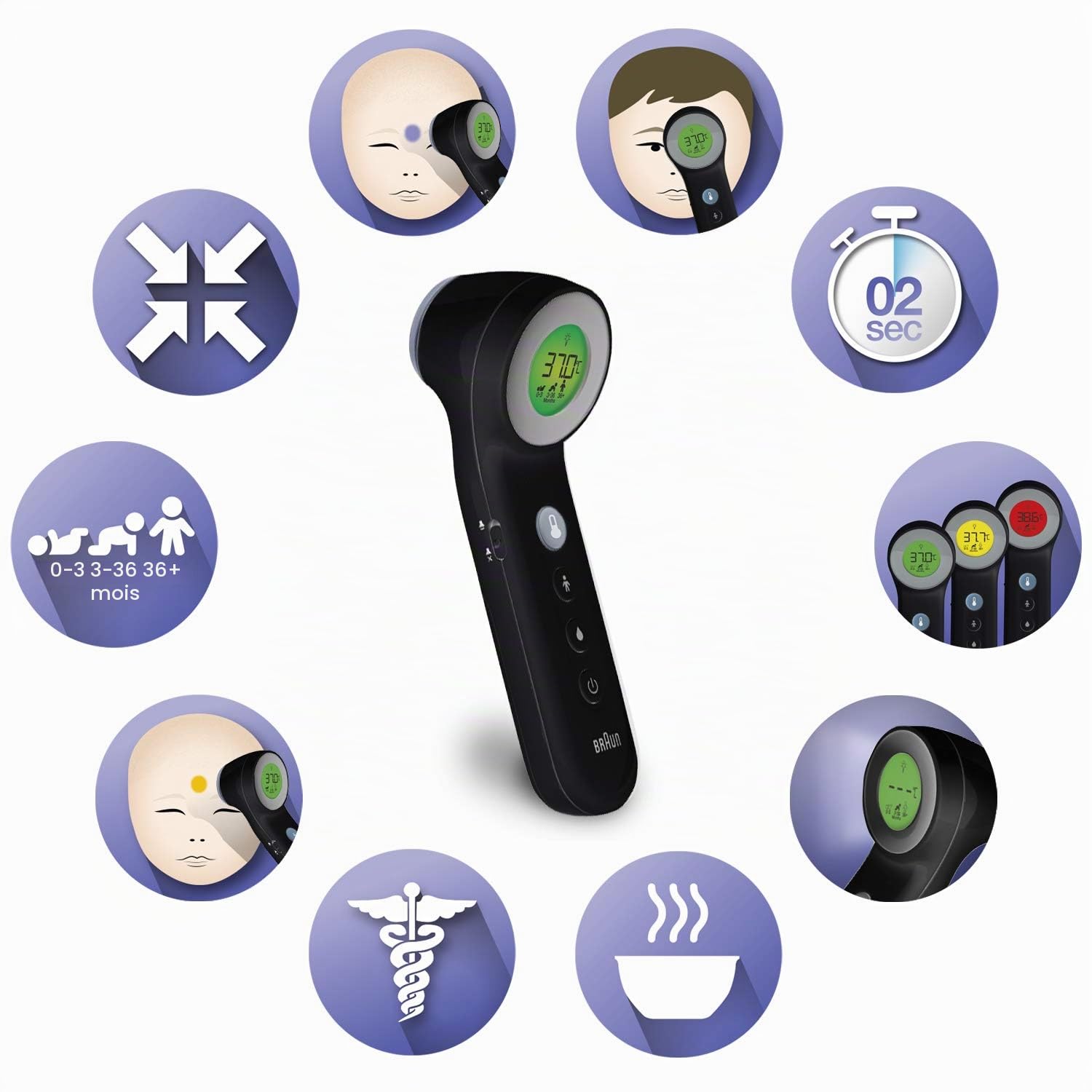 Braun Thermomètre Braun BNT400B sans Contact avec Technologie Age Precision & Oxymètre de pouls 1 de (saturation en oxygène, taux d’oxygène sanguin, précision clinique, dispositif médical certifié)