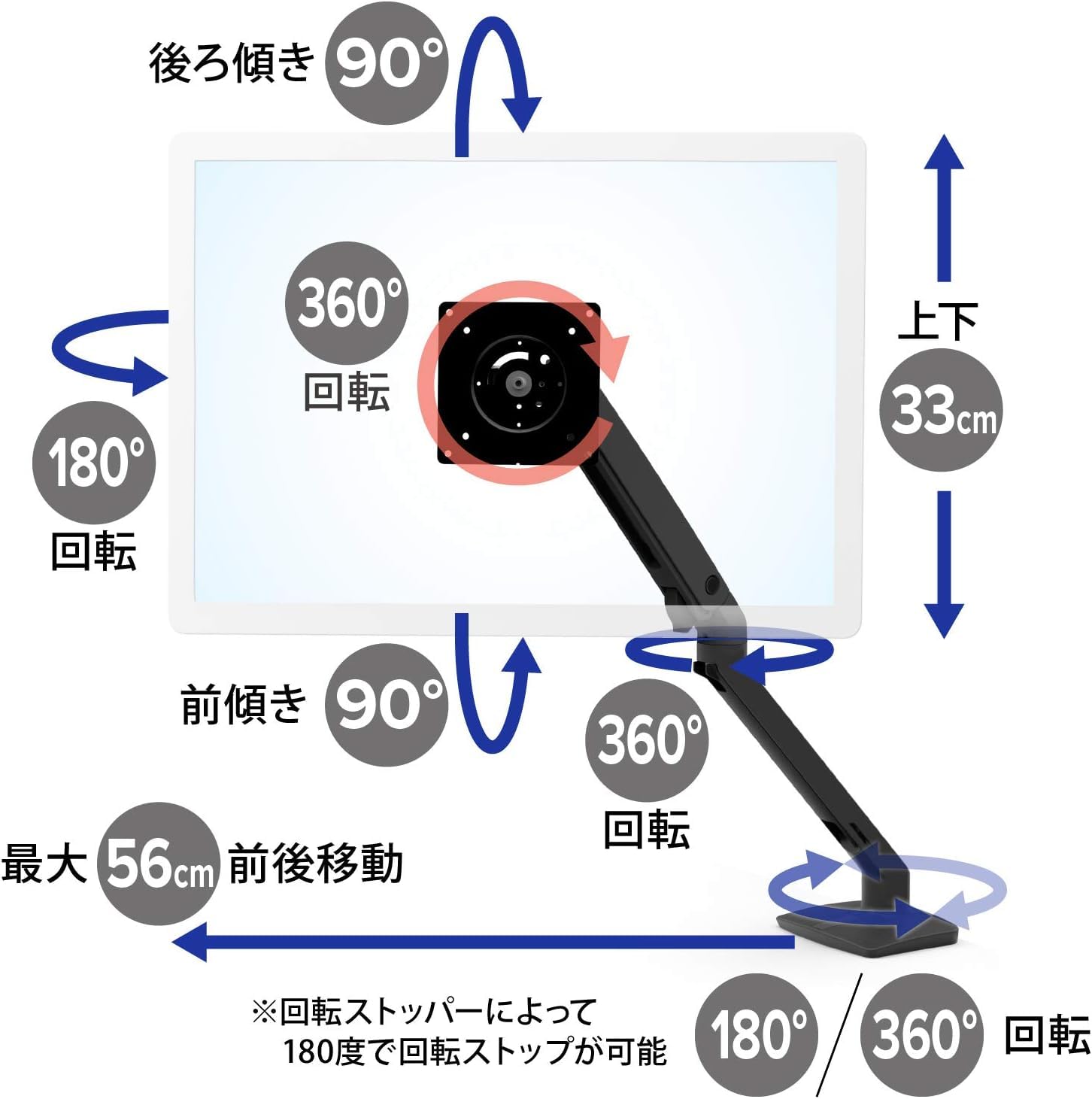 Amazon.co.jp: ERGOTRON エルゴトロン MXV デスク モニター