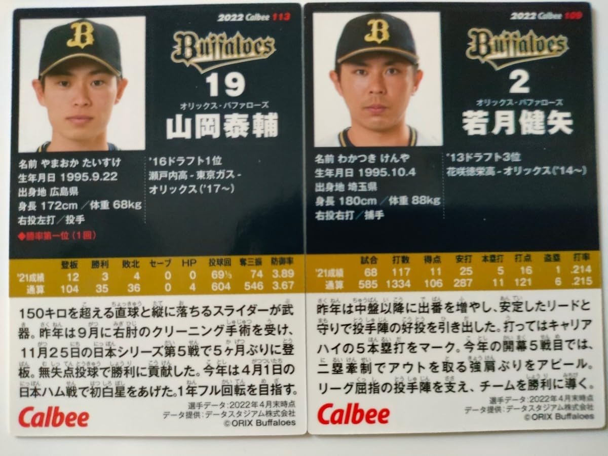 若月健矢    オリックスバファローズ選手カードコンプリートセット2019 Amazon.co.jp: ドリームオーダー PSD01-B04 若月 健矢