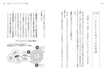 [初版] 戦略販売: 長期的信頼関係をつくるセールスの6大要素 初版] 戦略販売: 長期的信頼関係をつくるセールスの6大要素