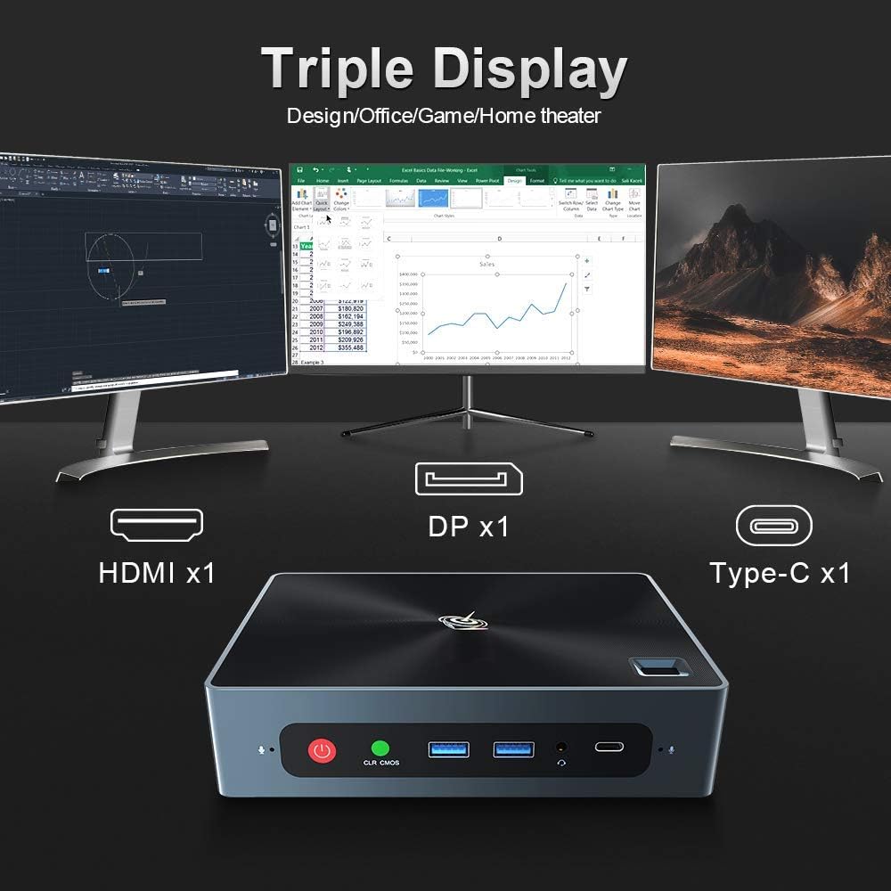 🛒 Flаѕh Sаlе Beelink GTI8 Mini PC Windows 10 Pro,Intel 8th Gen i5-8259U (up to 3.8GHz), 16GB DDR4 512GB SSD,57W High Performance Desktop Computer,HDMI, DP, Type-C, Fingerprint Login