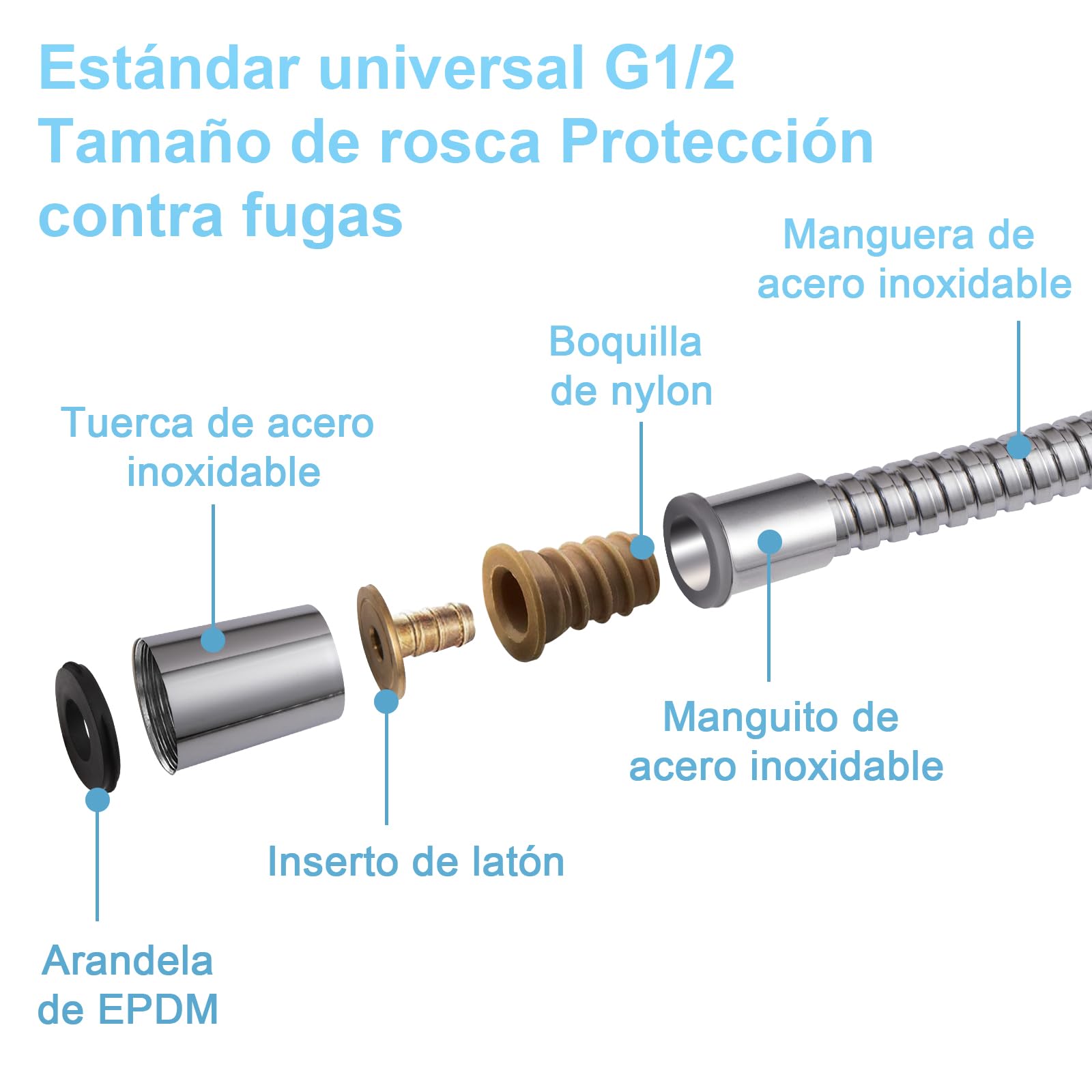 OFFO Manguera Ducha 2 m, con Protección Antitorsión, Flexo Ducha Grande de 11 mm de Diámetro, Manguera de Ducha de Repuesto de Acero Inoxidable, Universal, Cromo