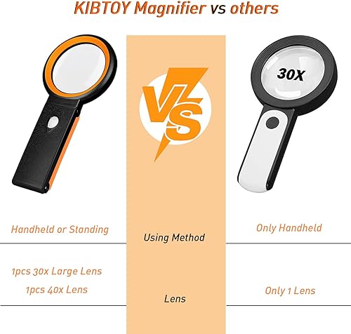 Miniatura 10 de Lupa de 30 x 40X con luz y soporte, lupa plegable de mano con 18 luces LED iluminadas para degeneración macular, lectura de personas mayores,