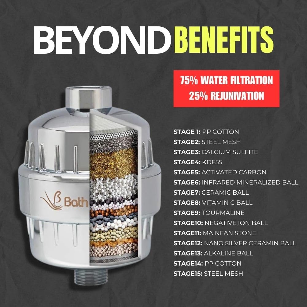 BathBeyond filtr prysznicowy witamina C 15-stopniowy filtr wody o wysokiej wydajności z wkładem do twardej wody - filtr głowicy prysznicowej usuwa fluorek chloru i poprawia kondycję skóry, włosów