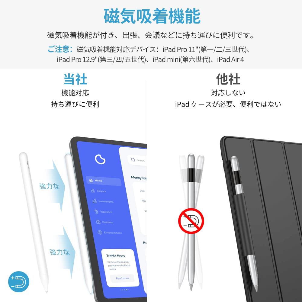iPad (第9世代) 10.2インチ+kingone スタイラスペン Amazon.co.jp: KINGONE スタイラスペンiPad専用ペン 超高感度