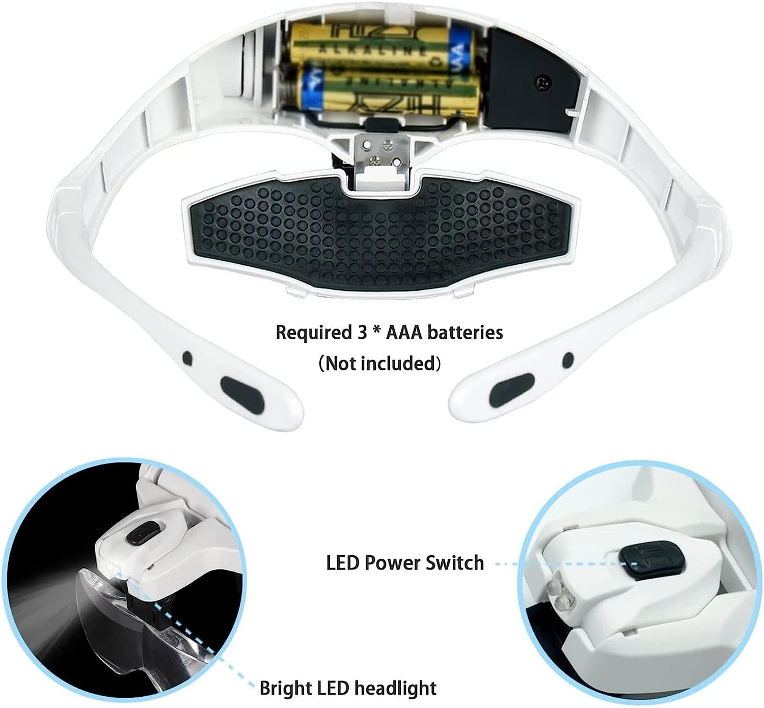 Lupe mit Kopfband, Lupenbrille mit LED-Lupe mit 1 x bis 3,5 x Zoom, Freisprecheinrichtung, 5 abnehmbare Linsen, für Freizeit, Lesen, Präzisionsarbeiten, Schmuck, etc.