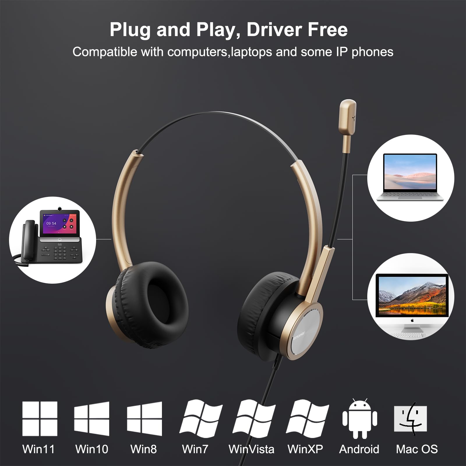Cuffie USB con Microfono con Filo a Cancellazione del Rumore per PC, Over Ear Auricolari con Microfono per Ufficio Call Center Lavoro Skype Microsoft Teams Zoom Dragon Dettatura Smart Working