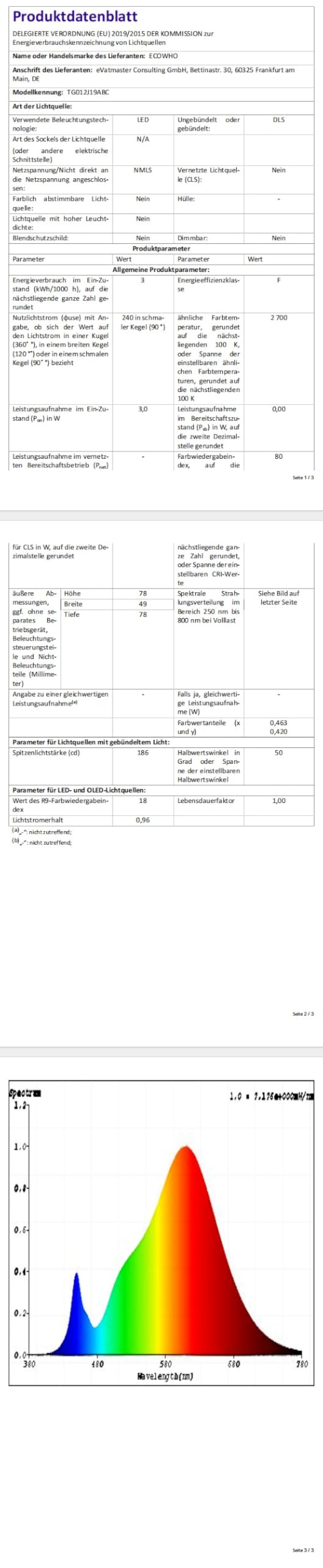ECOWHO RGB Gartenstrahler mit Fernbedienung und Timer, IP65 Wasserdichte Gartenbeleuchtung mit Strom, 15M RGB Gartenleuchte mit Erdspieß für Garten, Bäume, Wege, Party Teich (4er-Set)
