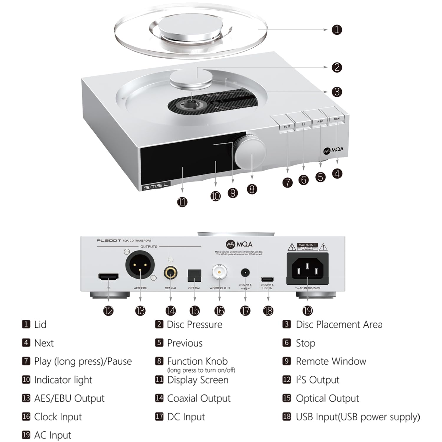 SMSL PL200T Lettore CD MQA-CD Digital Giradischi Decoder Hi-Fi 32bit/768kHz DSD512 Ottico/Coassiale/I²S/AES Uscita Orologio Professionale Ingresso Home/Studio Audio System Copertura antipolvere
